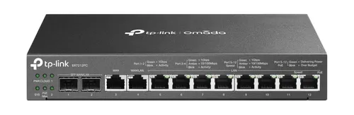 Router VPN Gigabit Omada 3 en 1